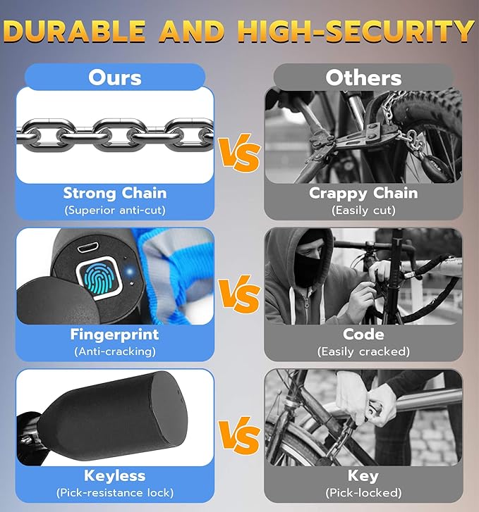 Heavy Duty Anti Theft Chain Lock, Anweller 3.3FT Long Keyless Fingerprint Bluetooth Electronic Digital Lock for Bike Scooter Outdoor Fence Gate, Electric Scooter Bike Accessories for Adults - Blue