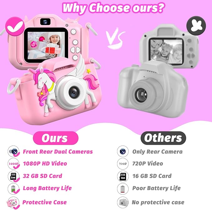 Kids Camera Toy, masterbee Children Camera Toys for Kid Age 3-12, Christmas/Birthday Gifts for Girls, 1080P HD Video Kids Digital Camera, Gift for 3 4 5 6 7 8 9 10 11 12 Year Old Girl