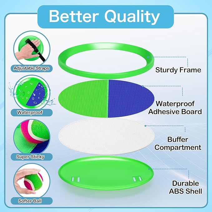 Officygnet Ball Catch Game, Kids Toss Game for Ages 3 4 5 6 7 8-12 Year Old Boy Girl, Catching Ball Set with 4 Paddles for Outdoor Toys/Yard Games/Beach Toys/Pool Toys for Kids Easter Birthday Gifts