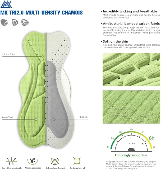 MY KILOMETRE Mens Triathlon Shorts with Adjustable Drawstring Easy Reach Leg Pockets Chamois for Long-Distance Tri Race