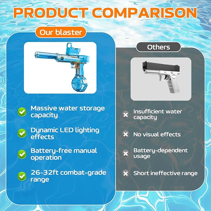 Electric Water Gun for Adults Kids, Automatic Squirt Watergun Pistol with Led Lights, Summer Outdoor Pool Beach Party Toys, Blue