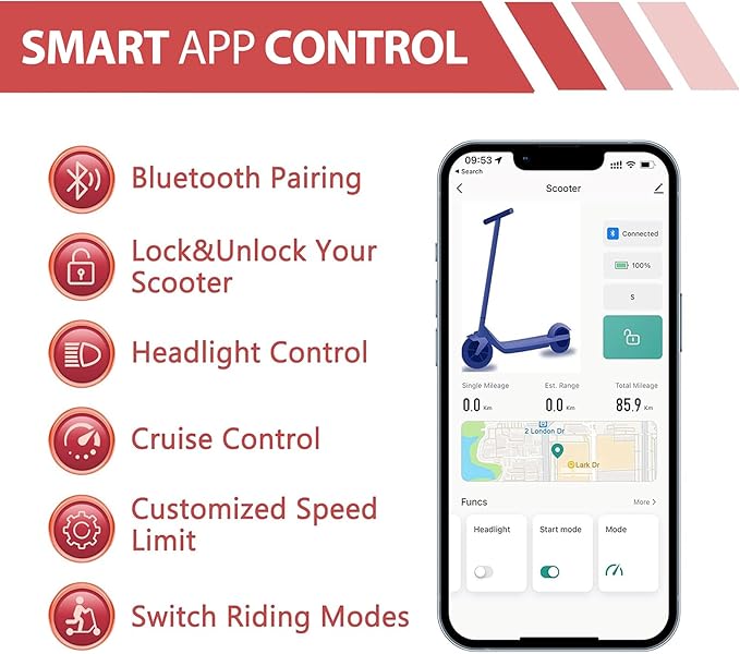 Electric Scooter for Adults, 8.5/10/14" Tires, 19/22Mph, 350W/500W Motor, 21-28 Miles Range, Folding E-Scooter with Dual Suspension,APP(V1/SPRO/MAX/PRO/X1/X1PRO)