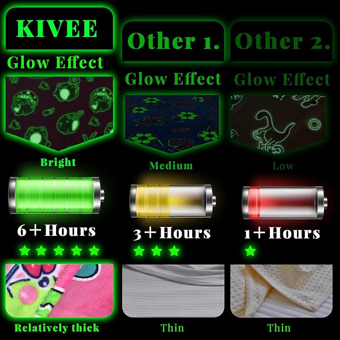 Frog Gifts Toys for Girls Women - Glow in The Dark Kids Blankets for Girls Soft Cozy Pink Frog Throw for Bedroom Decor Birthday Presents for Kids 50x60 Inch