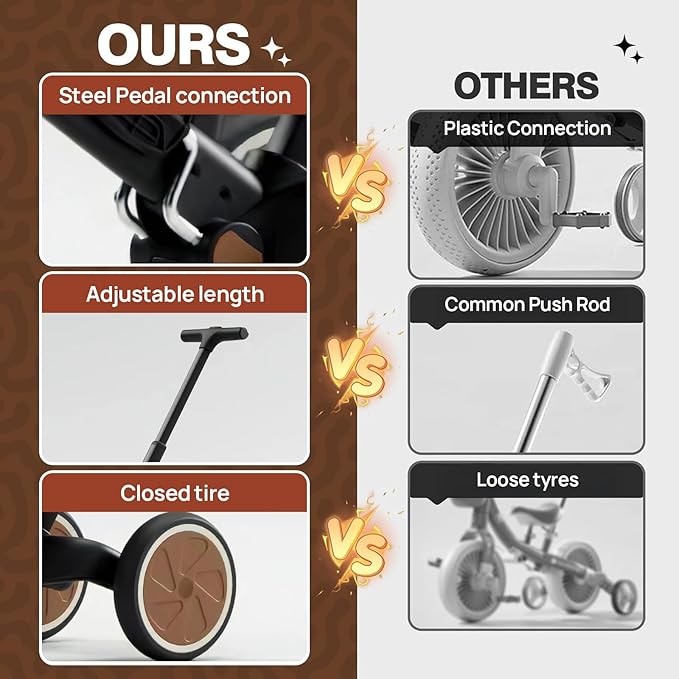 Tricycle for Toddlers 1-3 Year Olds, 5 in 1 Toddler Balance Bike with Removable Pedal, Foldable Toddler Tricycle with Push Handle(Black)