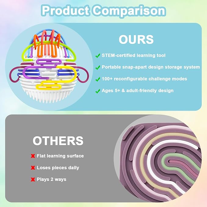 Sensory Fidget Toys Activity Ball Includes 24 Strings for 3+ Kids & Adults with Autism, Calming Anxiety ADHD Occupational Therapy Toys