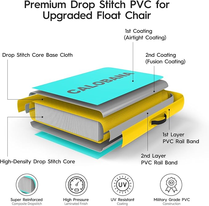 Inflatable Floating Chair Pool Floats Adult Lounger Float Chair for Swimming Pool