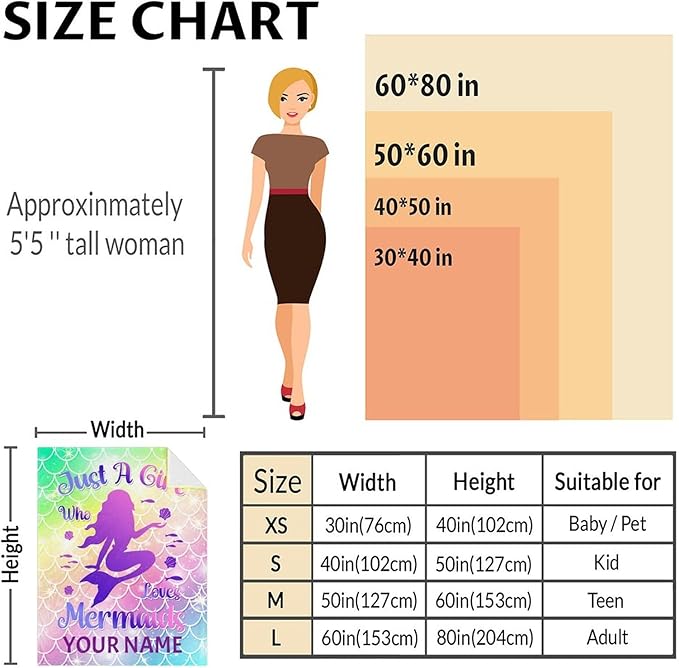 Personalized Mermaid Blanket with Name - Soft, Fuzzy & Warm - 30"x40" Small Blanket for Couch, Office - Colorful Cute Throw Gifts for Girls