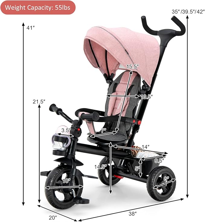 BABY JOY Tricycle, 5 in 1 Toddler Bike W/Removable Push Handle, Reversible Seat, EVA Wheel, Adjustable Canopy, Cup Holder & Storage, Ideal for Kids 1.5-5 Years Old, Tricycle for Toddler (Pink)