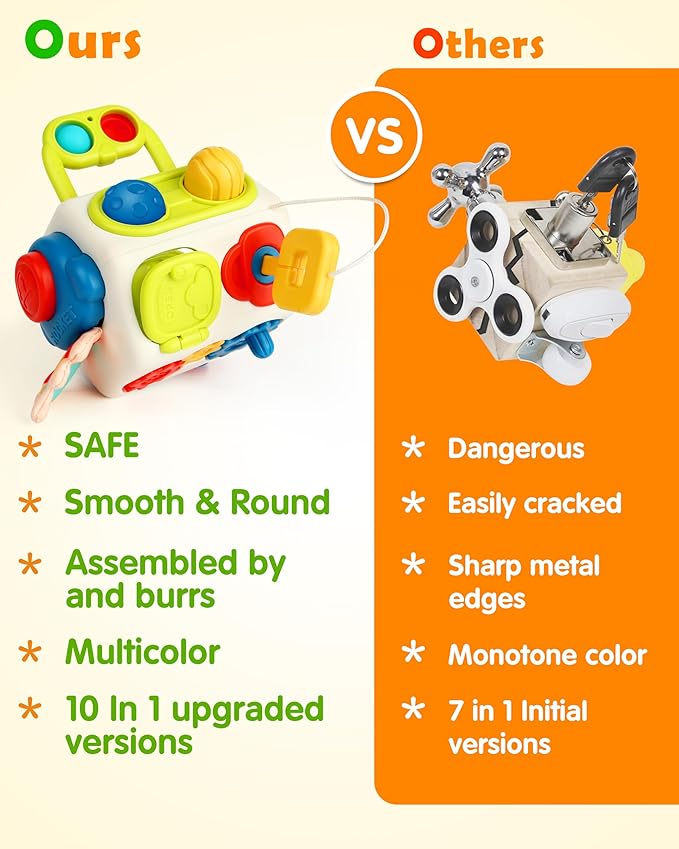 Vanmor 10-in-1 Busy Cube for 18+ Months Toddlers - 8-Sided Montessori Sensory Activity Cube with Fine Motor Skills Learning, Travel Fidget Toys for Airplane Car Seat, Gift for Boys Girls