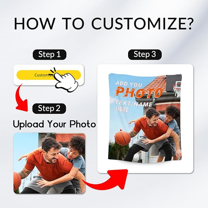 Personalized Blanket Gifts with Picture for Kids Adults - Custom Warm Flannel Blanket with Name for Couch (4 Sizes Choose)