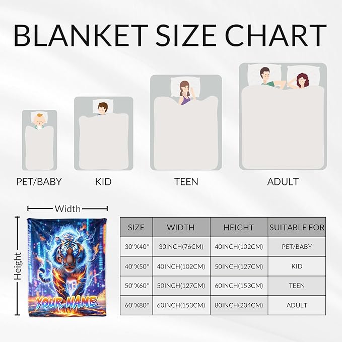 Personalized Tiger Kids Blanket Gift - Custom Men Cozy Throws for Bed, Couch, Living Room