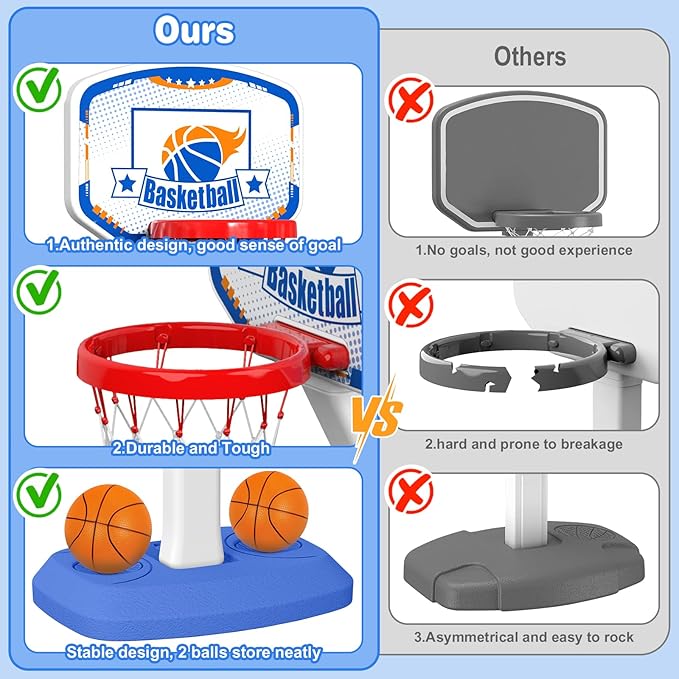 M SANMERSEN Toddler Basketball Hoop Indoor, Mini Height Adjustable Kids Basketball Hoop with 6 Balls, Outdoor Basketball Pool Games Toys Gifts for Baby Boys Girls Ages 1-3 2-4 4-8 Birthday Gifts