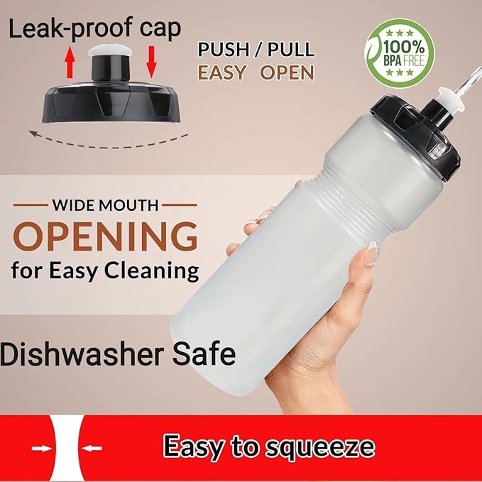 Squeeze Sports Water Bottle, 24oz Leak-Proof BPA-Free Cycling Water Bottles, Suitable for Cycling Gym Hiking Outdoor Sports.(clear)………