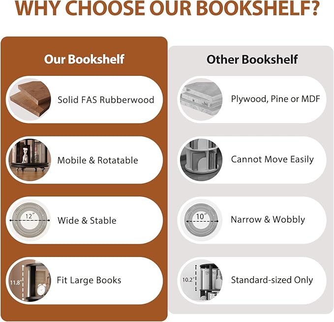 Solid Wood Rotating Bookshelf on Wheels, 6 Tier, Round Revolving Bookcase, 360° Spinning Book Shelf Tower for Kids, Narrow Rolling Bookshelves for Small Space, Corner, Bedroom, Office, Black