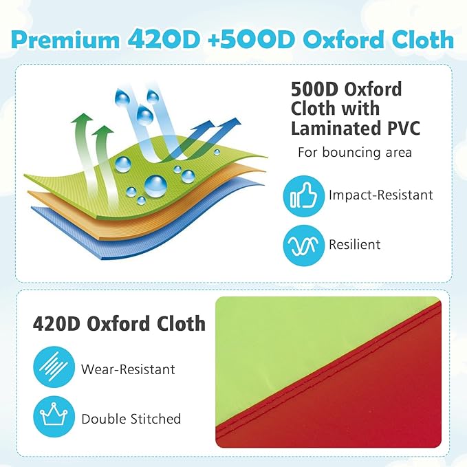 BOUNTECH Inflatable Bounce House, Bouncy House Castle for Kids Indoor Outdoor with Heavy Duty Jumping Area, Slide, 480W Blower, Mini Bounce House for Toddler Boys Girls Birthday Backyard Party Gifts