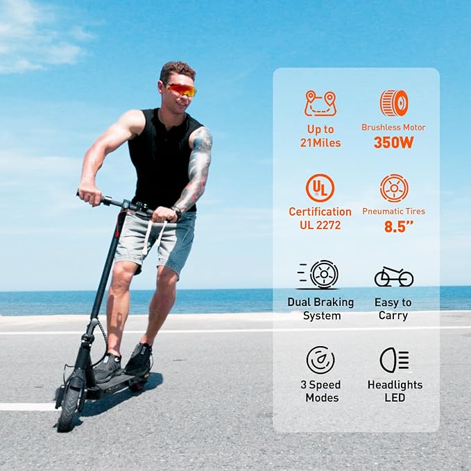 Electric Scooter, 350W Powerful Motor, 21 Miles Long Range, 18 MPH Max Speed, 8.5" Pneumatic Tires, Drum Brake & UL Certified, Headlight, Foldable Lightweight Commuting E Scooter for Adults 14+