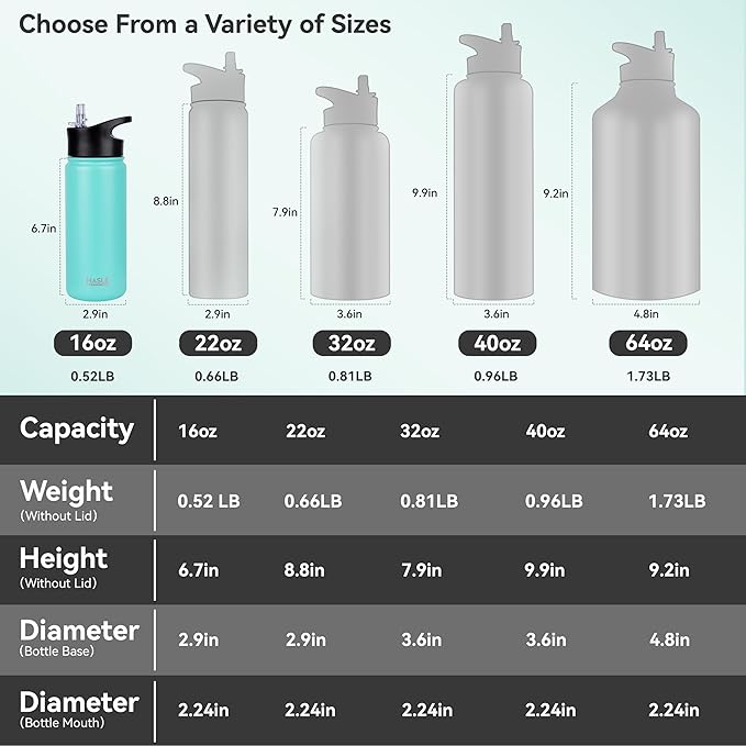 HASLE OUTFITTERS Insulated Water Bottle Kids 16 oz Double Wall Vacuum Stainless Steel Water Bottle Leak Proof for School Wide Mouth with Straw Lid & Spout Lid Keeps Cold and Hot(Mint Green,1pack)