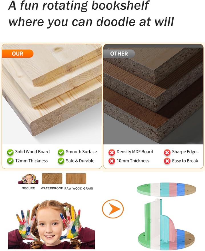 Rotating Bookshelf, 360 Display 5 Tier Floor Standing Bookcase Storage Rack for Kids&Adult, Wood Narrow Book Shelf Organizer for Bedroom, Living Room, Study Room(63 * 17.32 * 17.32inch)