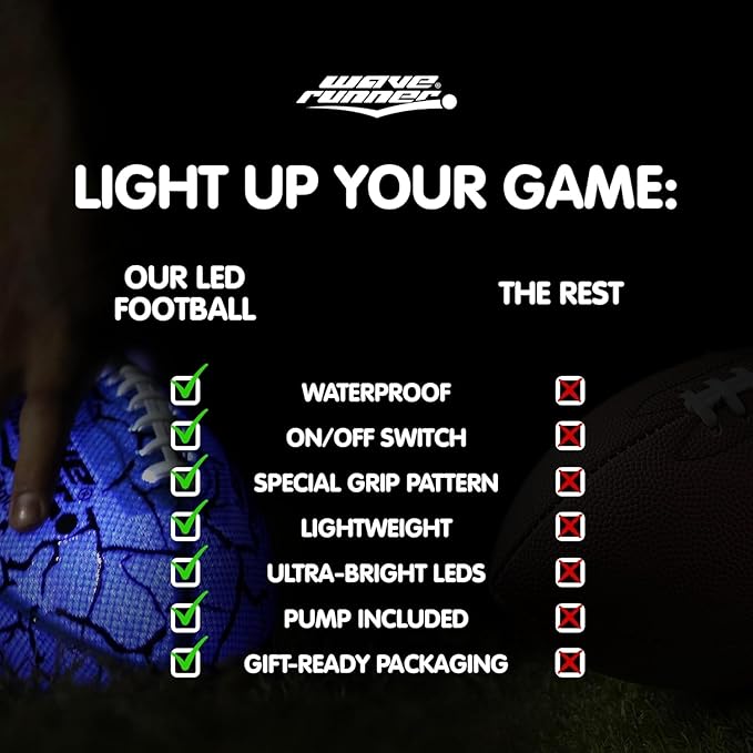 Wave Runner Glow in The Dark Junior Size Waterproof LED Football for Kids, Teens & Adults – Color-Changing Light Up Football with Type-C Rechargeable Design & Pump Included