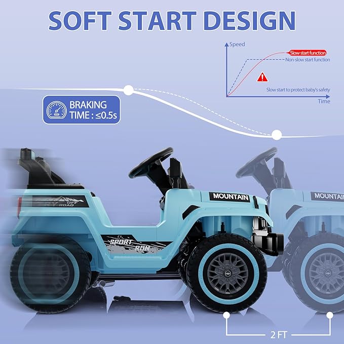 12V Kids Ride On Truck Car, Battery Powered Electric Vehicle Toy w/Parent Remote Control, Spring Suspension, 3 Speeds, LED Light, Music & Horn, Electric Cars for Kid, Gift for Boy Girl, Blue