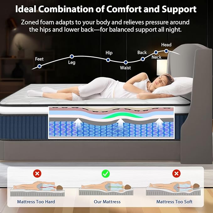 12 Inch Twin Hybrid Mattress, Medium Firm with Memory Foam and Zoned Pocket Springs for Enhanced Lumbar Support and Pressure Relief