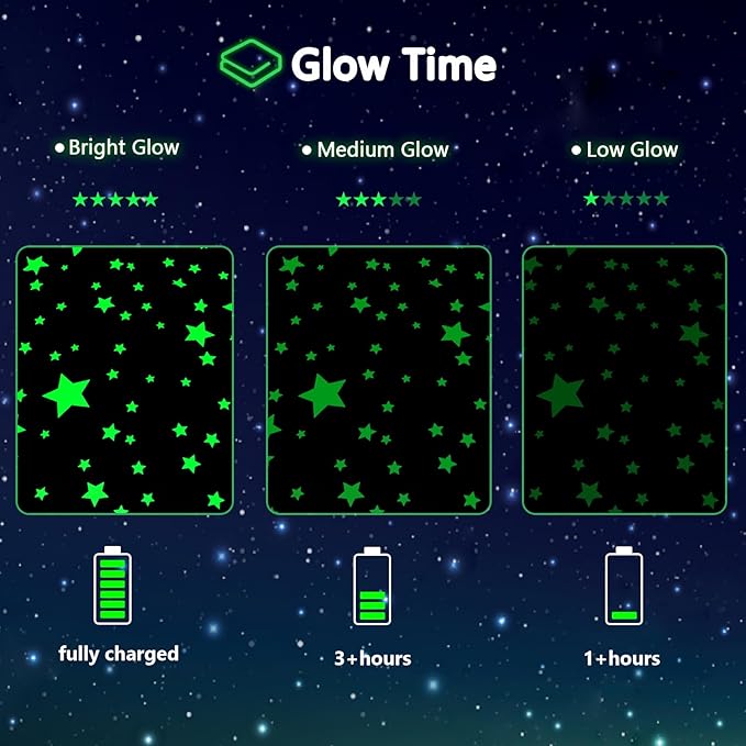 Glow in The Dark Star Blanket,Star Gifts Toys for Boys Girls, Birthday Presents Decor for Kids Age 3-14 Year Old Son Teen Child Toddler Luminous Christmas Bedroom Throw Blanket 50"x60"