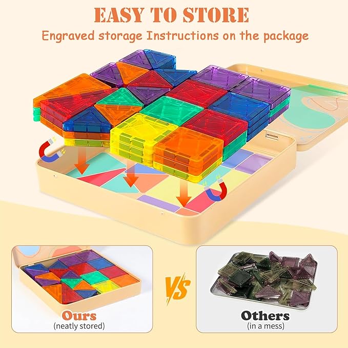 Mini Magnetic Tiles, Travel Toddler Toys Set, 36PCS Magnetic Building Blocks, Portable STEM Kids Toys for 3-8 Years Old Boys Girls Birthday, Montessori Preschool Learning Sensory Toys