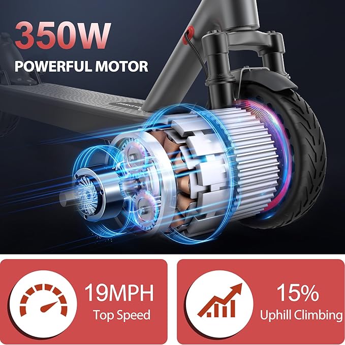 Electric Scooter, 8.5" /10" /14" Tire, 16/19/22 Mph Top Speed, 12/22/27/28/49 Miles Long Range, Folding Escooter for Adults and Teens with Dual Braking,Dual Suspension, App