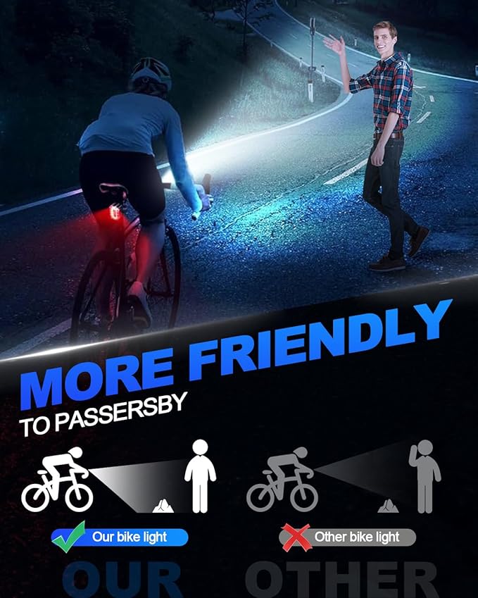 Victoper Bike Light, High Lumens Super Bright Bicycle Lite, 6+4 Modes USB Rechargeable Bike Headlight & Taillight Set, Waterproof Safety Bike Front & Rearlight for Road, Mountain, Night Riding