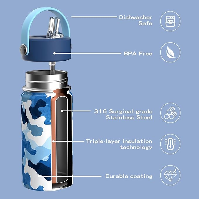 OISIZ Kids Water Bottle with Straw Lid 14oz, Vacuum Insulated 316 Stainless Steel Water Bottles for Kids for School, Leakproof Water Bottle, BPA Free and Keep Cold for 24 Hours