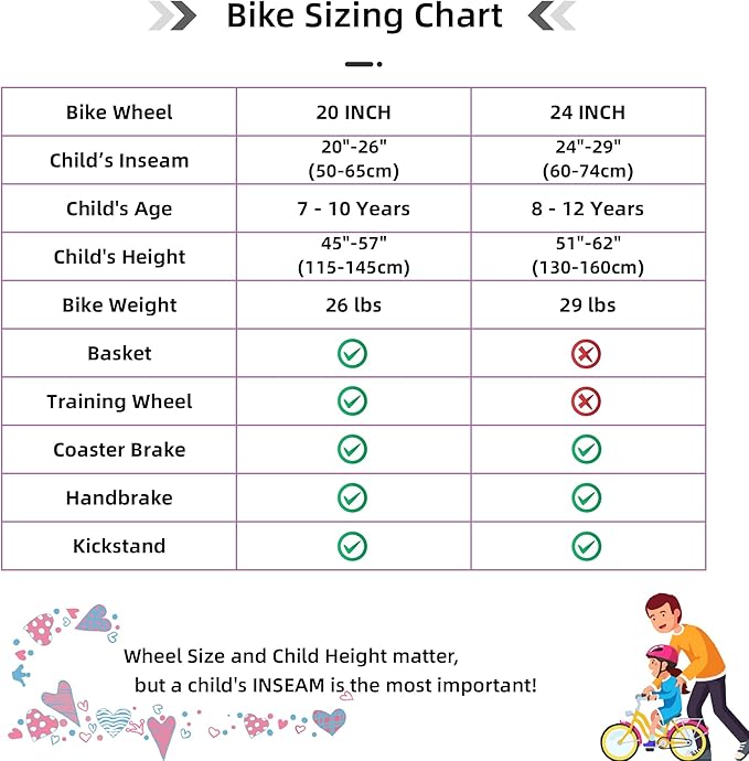 JOYSTAR Angel Girls Bike for Toddlers and Kids Ages 2-13 Years Old, 12 14 16 18 20 Inch Kids Bike with Training Wheels & Basket, 20 24 Inch Girls Bicycle with Handbrake & Kickstand