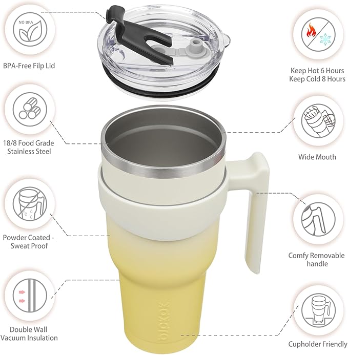 BJPKPK 40oz Tumbler With Handle Insulated Tumbler Cups With Lid And Straw Reusable Stainless Steel Double Wall Travel Mugs,Lemon