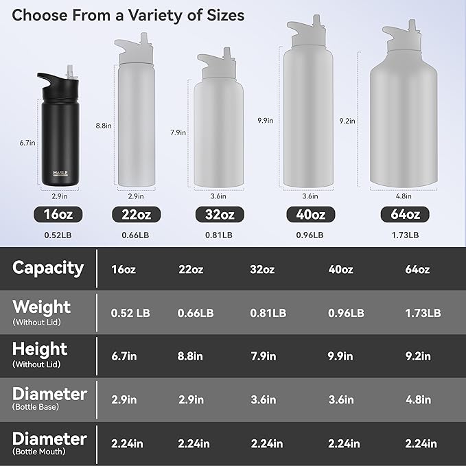 HASLE OUTFITTERS Insulated Water Bottle 16 oz Double Wall Vacuum Stainless Steel Water Bottle Leak Proof for School Wide Mouth with Straw Lid & Spout Lid Keeps Cold and Hot(Black,4pack)