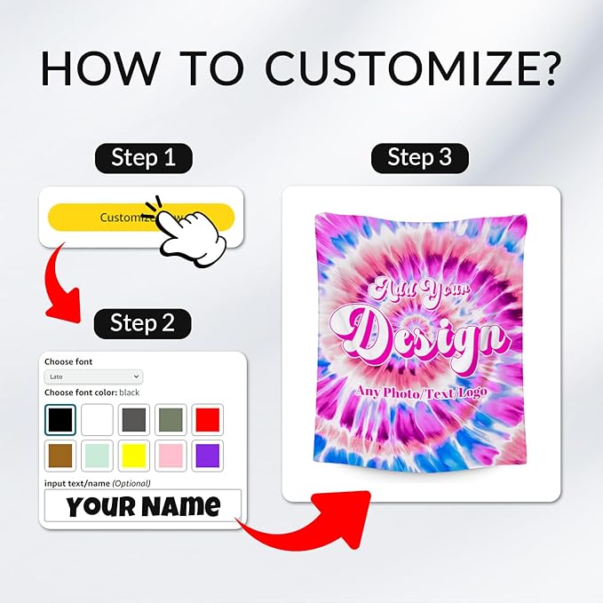 UNIKITTY Custom Gifts with Photo, Personalized Blankets with Text, Custom Blanket for Kids Mom Dad, Warm Fleece Throw, Customized Picture Gifts for Him Her Wife Husband (4 Sizes)