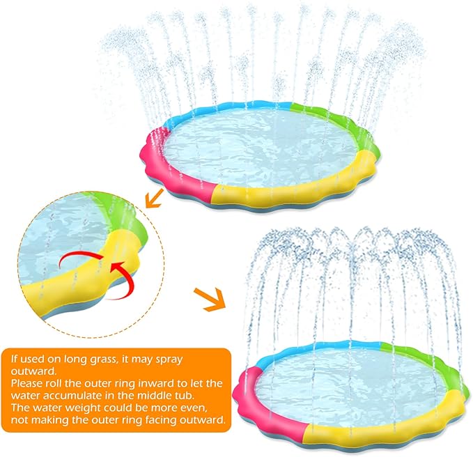 Jasonwell Splash Pad Sprinkler for Kids Splash Play Mat Outdoor Water Toys Inflatable Splash Pad Baby Toddler Pool Boys Girls Children Outside Backyard Dog Sprinkler Pool Age 1 2 3 4 5 6 7 8 9 3XL