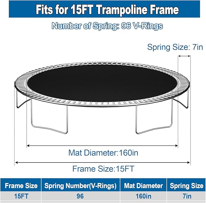 Ketofa 12FT 14FT 15FT Trampoline Mat Replacement, Fits 5.5" Springs 72 80 V-Hooks Round Trampoline Frame,Premium Trampoline Jumping Mat (Excluding Frame and Spring)
