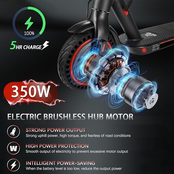 Adults Electric Scooter with App Control，8.5"/10" Tires, 19/22Mph, 350W/500W Motor, 21-28 Miles Range, Folding E-Scooter with Dual Suspension and Braking System (W4-16miles-350W)