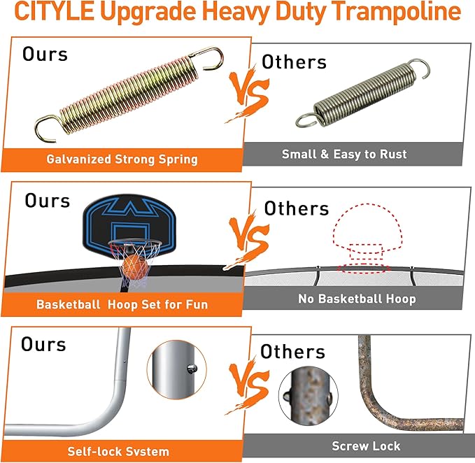1500LBS 8 10 12 14 15 16 FT Tranpoline for Adults/Kids with Safety Enclosure Net, Basketball Hoop, Ball, Wind Stakes and Ladder, Heavy Duty Outdoor Recreational Tranpolines for Family