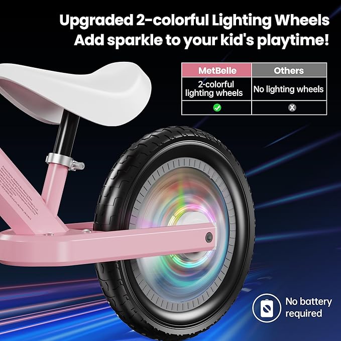 Toddler Balance Bike 2 Year Old,12”No Pedal Kids Indoor Outdoor Toy Bike 2-5 Years Old with Tool-Free Adjustments Seat, Lightweight First Bike Gift for 2-3 Boys Girls