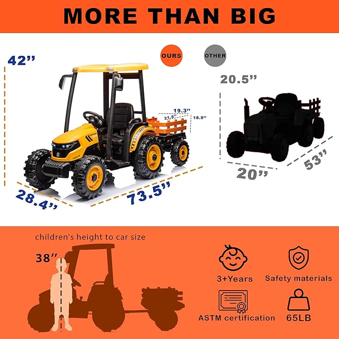 Kidsera 24V Ride on Tractor with Trailer, 4-Gearbox 24volt Dual Motors Metal Frame Battery Powered Electric Tractor Kids Electric Vehicles Power Wheels 24v Ride on Toys for Big Kids (Yellow)