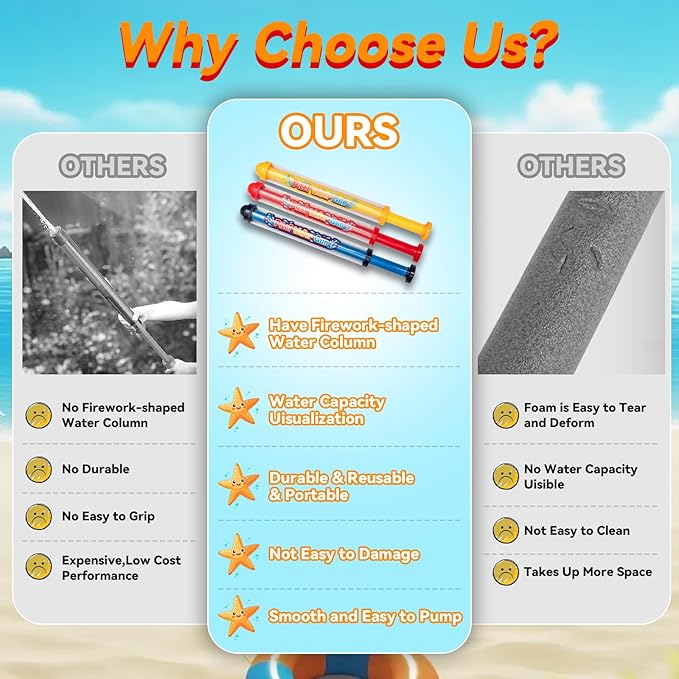 6 Pack Water Squirter Toys for Kids Pool Blaster Water Guns, Water Game Fighting Toys for Summer Swimming Pool Beach Outdoor Activity for Boys Girls Adults