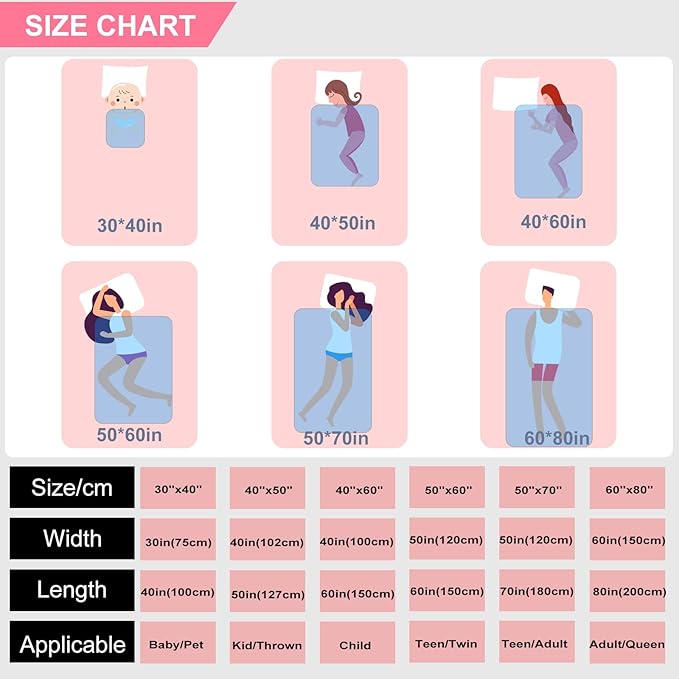 Ship Next Day, Personalized Baby Blanket with Name - Printed in USA, Custom Name Blanket for Boys Girls Kids, Customized Flannel Blankets Gifts for Teen Shower Toddlers Christmas Brithday