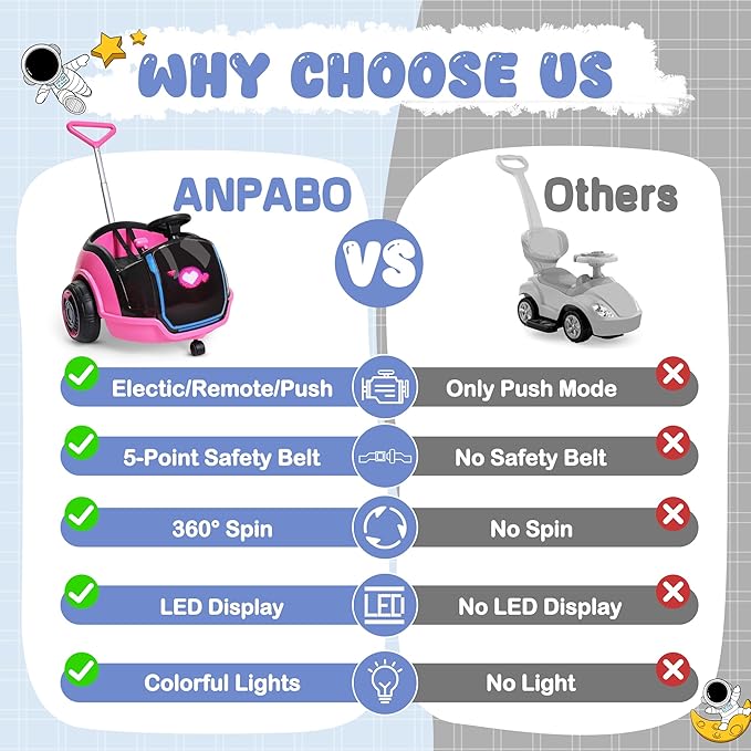 ANPABO 3-in-1 Electric Push Ride On Car, 12V Kids Ride On Toy w/Remote Control, 360° Spin, LED Display, Colorful LED Light, 5-Point Safety Belt, Music Player, Push Car for Toddler Ages 1-3 (Pink)