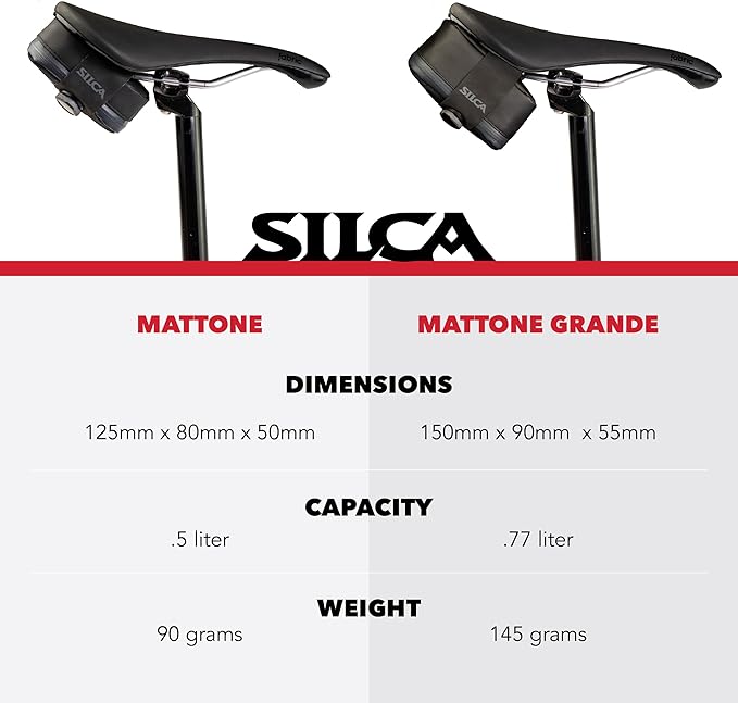 SILCA Mattone Under Seat Bag for Bicylces with Zipper and Waterproof Zipper and BOA mounting System (Small, Black)