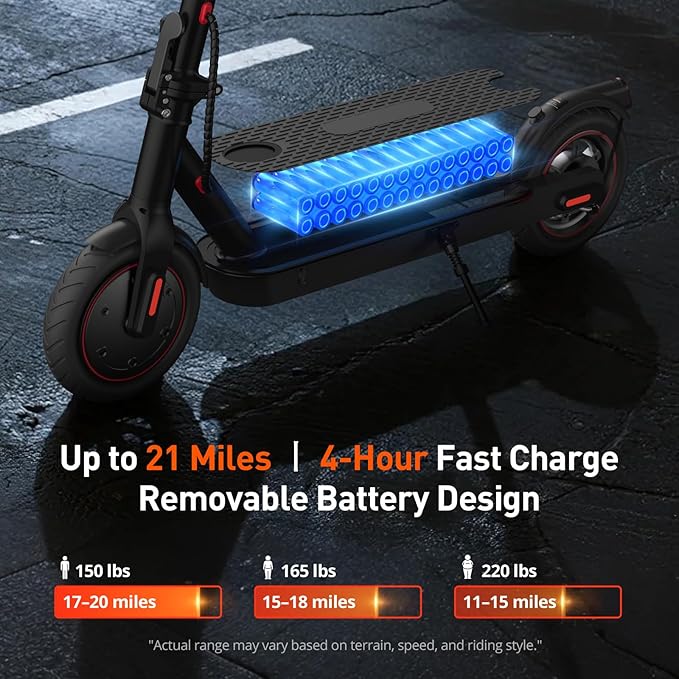 Electric Scooter, 350W Powerful Motor, 21 Miles Long Range, 18 MPH Max Speed, 8.5" Pneumatic Tires, Drum Brake & UL Certified, Headlight, Foldable Lightweight Commuting E Scooter for Adults 14+