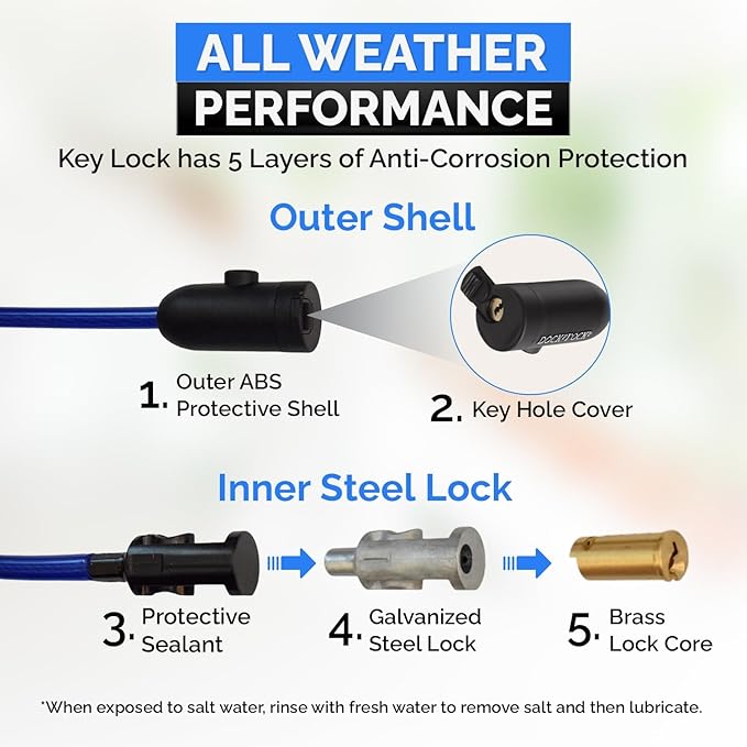 Coiled Security Cable with Key Lock (5’, 10’, 15’, 20’ or 25’ Lengths), Weatherproof Multi-Purpose Anti-Theft Protection for Kayaks, Bikes, Paddleboards, Scooters, Equipment and More 5ft
