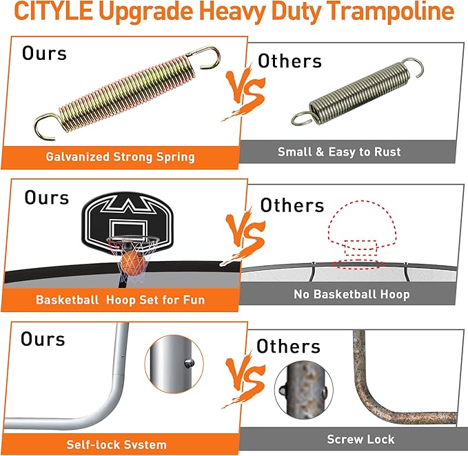 1500LBS 8 10 12 14 15 16 FT Tranpoline for Adults/Kids with Safety Enclosure Net, Basketball Hoop, Ball, Wind Stakes and Ladder, Heavy Duty Outdoor Recreational Tranpolines for Family