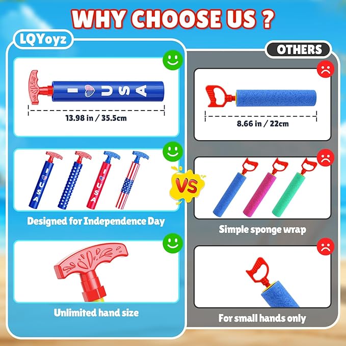 LQYoyz 4th of July Water Gun Independence Day 6 Pack Super Water Soaker Blaster Squirt Guns 40 Ft Water Shooter Swimming Pool Beach Summer Party Water Game Fighting Toys for Kids