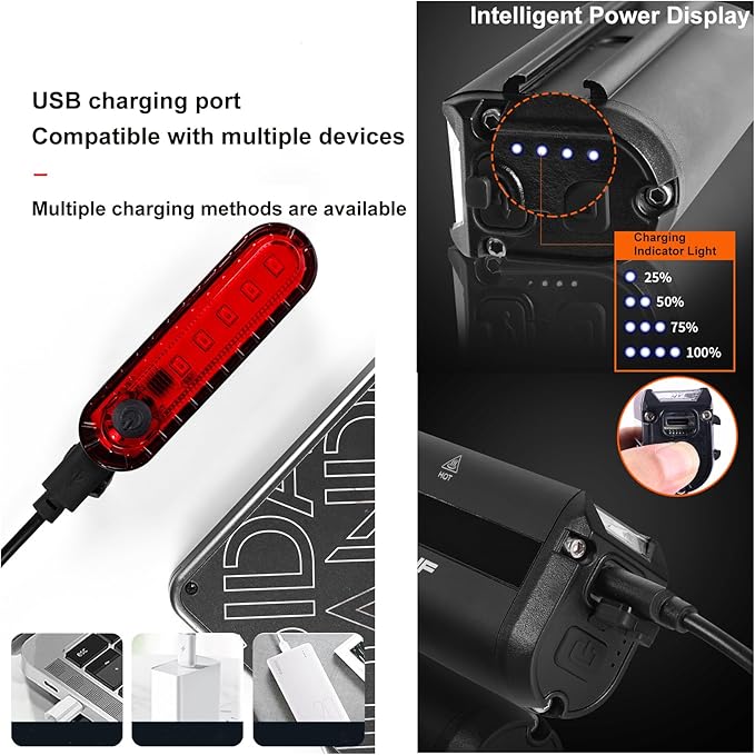 Bike Light Set for Night Riding,Bright LED Bicycle Light High Beam Low Beam,USB Rechargeable Bicycle Headlight Set,Waterproof Bike Headlight and Taillight for Adult Kid Mountain