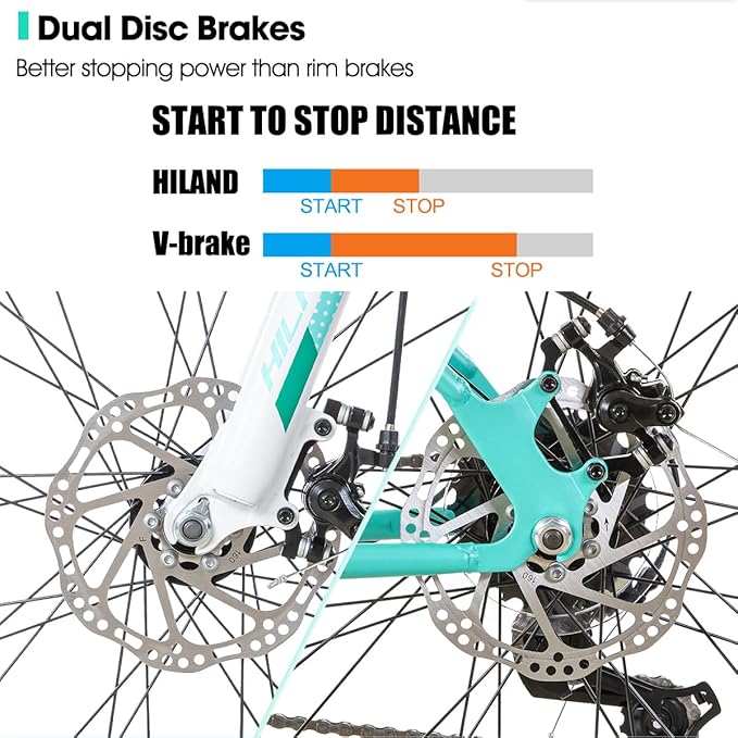 Hiland 26 Inch Womens Mountain Bike, with Step-Through Frame, 21 Speeds, Suspension Fork MTB, Bicycle for Women Men Adult